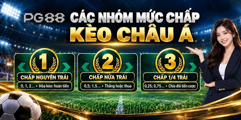 Kèo châu á PG88 gồm các nhóm mức chấp với cách xét kết quả khác nhau